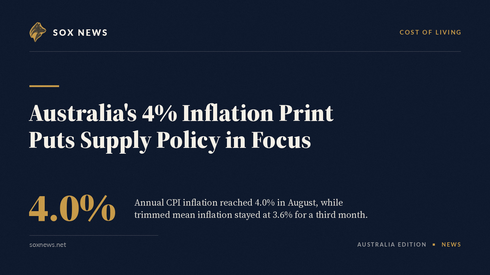 Sox News data card showing the 4.0 per cent annual CPI figure and the 3.6 per cent trimmed mean.