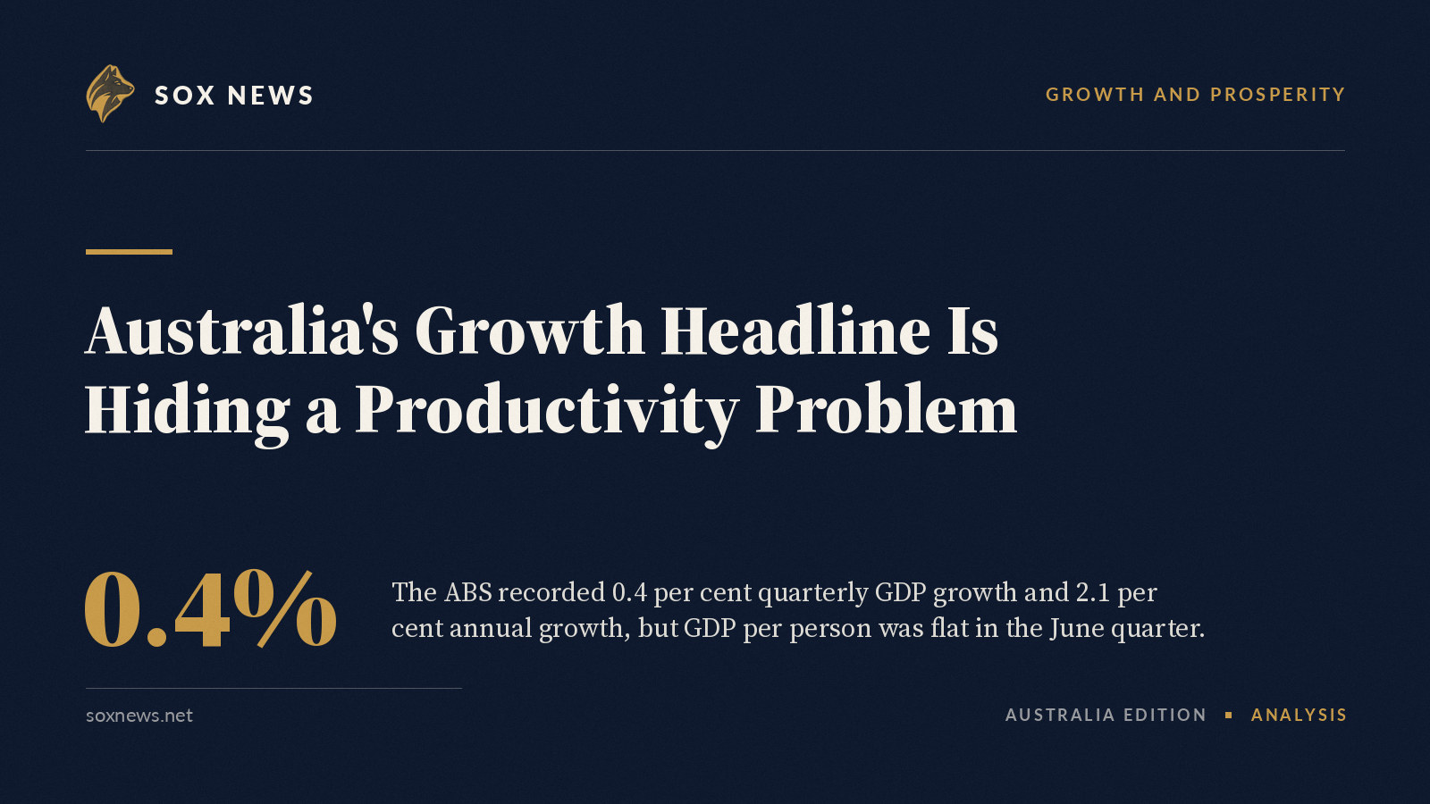 Sox News card with the headline: Australia's Growth Headline Is Hiding a Productivity Problem